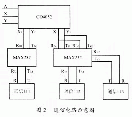 վֱԴƶʽ΢豸